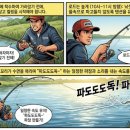 버징(Buzzing) 네이버블로그