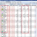 (유)바이오파마코리아 이미지