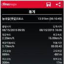 늠내길3코스 옛길 이미지