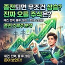 종전되면 오를 주식은?