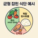 송영태 | [신도림PT 바키짐] “다이어트, 왜 잘 안 될까요?”
