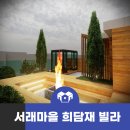 희담재