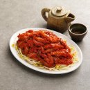 성신여대역 2번출구 이미지