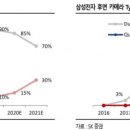 아이에이디 이미지