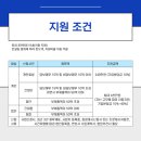 정상화행정사사무소 이미지