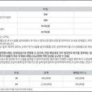 은탑공인중개사사무소 이미지