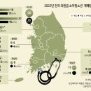 박씨청과