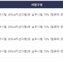 하나전산 이미지