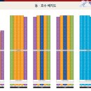 대명5동행정복지센터 이미지