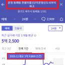 247-운정3-247 이미지