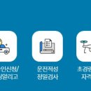 한국교통안전공단 - 상주시 | 한국교통안전공단