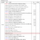 24.09월 귀속 정규직(금강지입) 급여 지급 요청 이미지