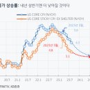 연은메디칼 이미지