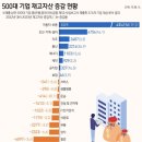 태양전기전자 이미지