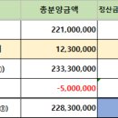 기업도시정화공인중개사사무소 이미지