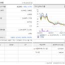 바우뫼로27길 2 이미지