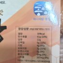 이야꿀빵 | 통영 이야꿀빵/꿀빵후기!