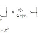 자망 이미지
