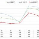 더케이메디칼(주) 이미지