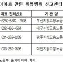 [머니투데이]2013-01-28 고용부, 이마트 대대적 조사…사업장 24곳 확대 (상보) 이미지