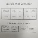 용산초등학교병설유치원 네이버블로그