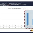동성환경 이미지