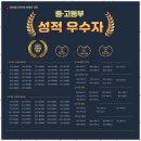 에이플수학학원 - 광주시 태봉로 51 | 에이플수학학원