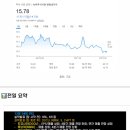 라이브케빈 이미지