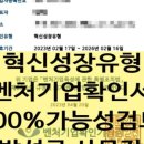 열린금융 행정사사무소 네이버블로그