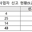 주식회사 로디언즈