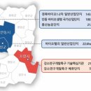 바이오그린 이미지