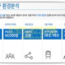 하남식당 이미지