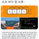 바이원(BY:ONE)