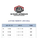 국가대표 태권메이커 이미지