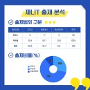 동대전고등학교 이미지