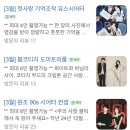 캐치미 | 홍대 셀프사진관 추천 이색데이트로 좋은 캐치미 셀프사진관 홍대점 후기