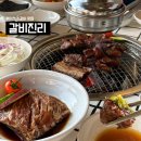 구만리로 | [이천 맛집] 갈비진리ㅣ이천소갈비 이천갈비 맛집 솔직 상세후기