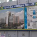 정우공인중개사 이미지