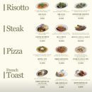 기아자동차 사거리 | [구월동맛집] 구월동 데이트하기좋은 맛집 뽁식당 방문 솔직후기