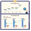 미래로컴퍼니 이미지