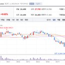 게이트웨이 CNC 네이버블로그