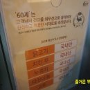 60계부산초읍