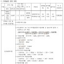 화신정비 이미지