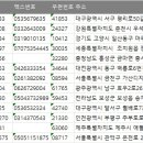 주식회사 창조전기통신 | 2026 전국 전기공사업체 주소록, 전화번호부 DB
