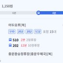 파티마마취통증의학과의원 이미지