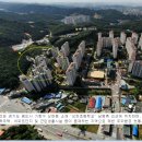 상하주산암산교습소