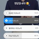 [앱테크]10월 16일 케이뱅크 라이브 퀴즈 후기🥲