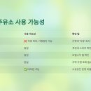 원성주유소 이미지