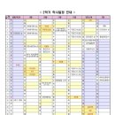 남악중학교 이미지