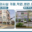 새샘약국 이미지